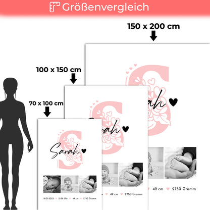 Babydecke zur Geburt mit Namen - Fotocollage, Geburtsdaten & Initiale (Black & White) 5