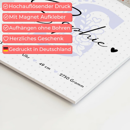 Fotoboard Magnet Poster zur Geburt mit Baby Geburtsdaten Fotos Sternchen Klein Muster 4