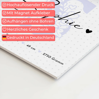 Fotoboard Magnet Poster zur Geburt mit Baby Geburtsdaten Fotos Sternchen Klein Muster