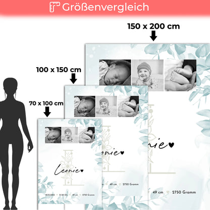 Babydecke zur Geburt mit Namen, Baby-Fotocollage und Geburtsdaten im Schwarz-Weiß-Design 5