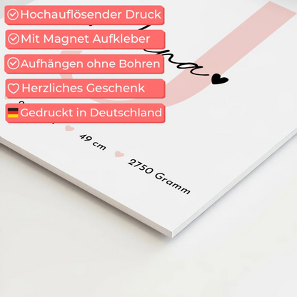 Fotoboard Magnet Wandbild zur Geburt mit Baby Geburtsdaten und Fotos Black and White Design