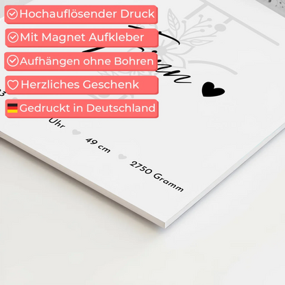 Magnetposter Baby-Fotocollage mit Geburtsdaten & Initial - Black & White 4