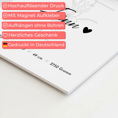 Magnetposter Baby-Fotocollage mit Geburtsdaten & Initial - Black & White 10