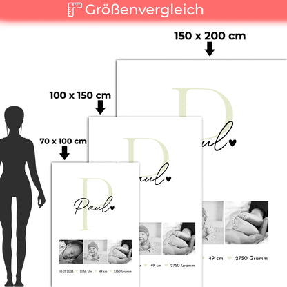 Babydecke zur Geburt mit Namen, Baby-Fotocollage und Geburtsdaten - Schwarz-Weiß-Design 5