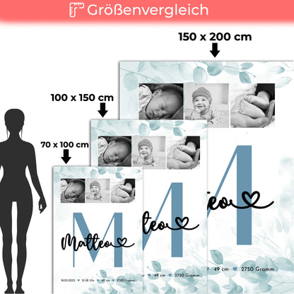 Krabbeldecke Mit Namen Und Geburtsdatum Baby Fotocollage Black White 5