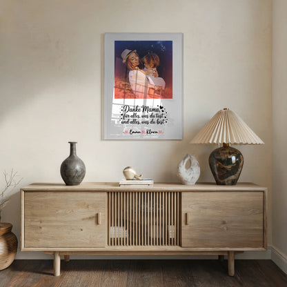 Mama Plakat Acrylglas Bild Personalisierbar Mit Foto & Namen Danke Mama für alles