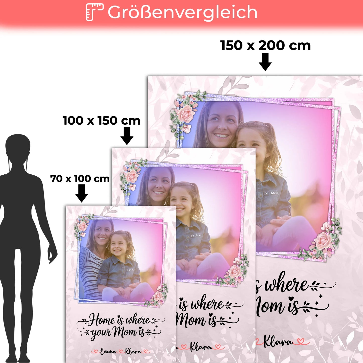 Personalisierte Decke Für Mama mit Foto & Namen und Wunschtext