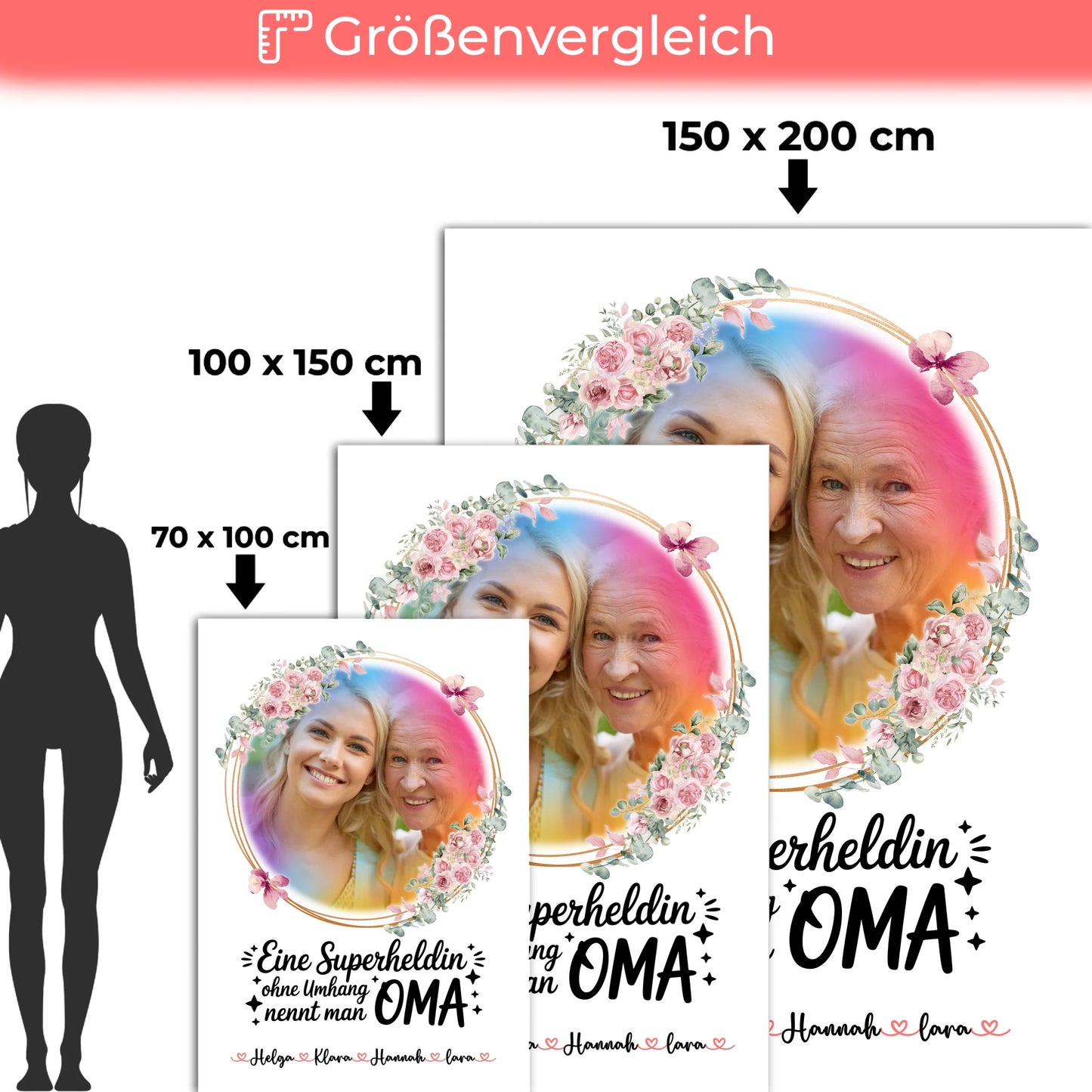 Personalisierte Decke Oma Und Opa mit Foto & Namen