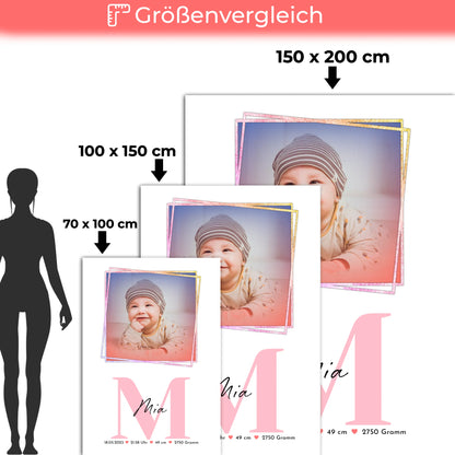 Babydecke Mit Namen mit Foto, Geburtsdaten, Initiale & Name, Größe