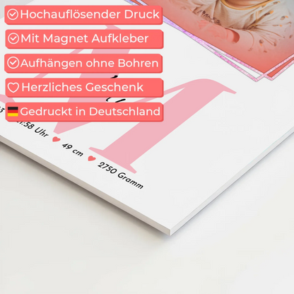 Magnet Poster Wandbild Baby zur Geburt mit Foto, Name & Geburtsdaten