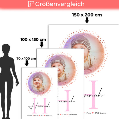 Personalisierte Babydecke Mit Namen, Foto & Geburtsdaten