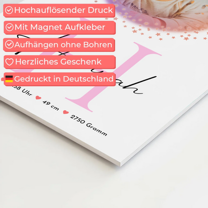 Fotoboard Magnet Wandbild Geburt Baby mit Namen Foto & Geburtsdaten