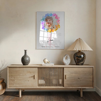 Foto Acrylglas zur Geburt Baby mit Namen, 1 Foto und Geburtsdaten personalisiert
