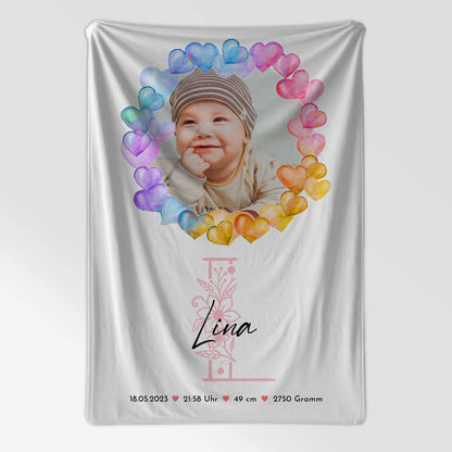 Krabbeldecke Mit Namen personalisiert Baby Geburt mit Foto, Initial & Geburtsdaten
