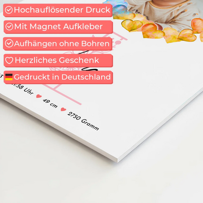 Fotoboard Magnet Wandbild Geburt Baby mit Namen und Foto personalisiert mit Geburtsdaten