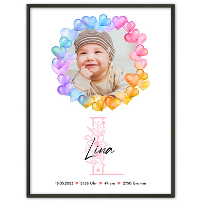 Poster Mit Geburtsdaten Baby mit Namen & Foto personalisiert mit Gewicht Größe Uhrzeit