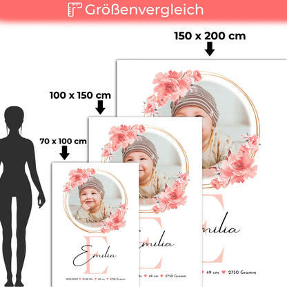 Babydecke Mit Namen personalisiert zur Geburt mit Foto & Geburtsdaten