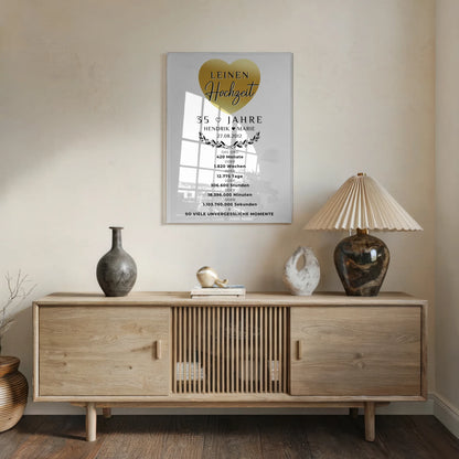 Personalisierte Acrylglas Foto Poster zum 35 Hochzeitstag