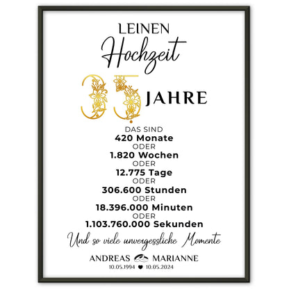 Personalisiertes Geschenk Poster für 35 Hochzeitstag zur Leinenhochzeit