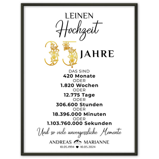Personalisiertes Geschenk Poster für 35 Hochzeitstag zur Leinenhochzeit