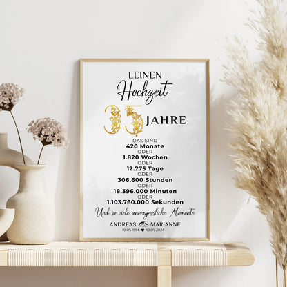 Personalisiertes Geschenk Poster für 35 Hochzeitstag zur Leinenhochzeit