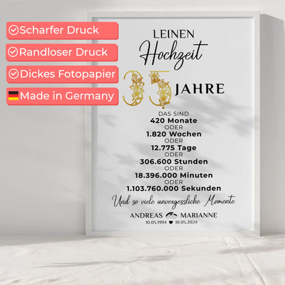 Personalisiertes Geschenk Poster für 35 Hochzeitstag zur Leinenhochzeit
