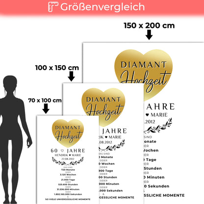 Personalisierte Kuscheldecke zum 60. Hochzeitstag Geschenk