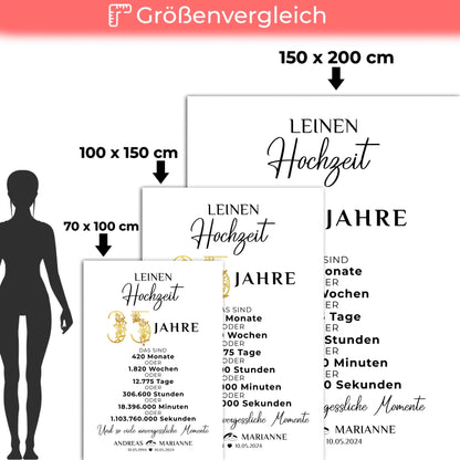 Personalisierte Decke Geschenk zur Leinenhochzeit 35 Hochzeitstag Momente