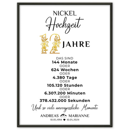 Persönliches Geschenk Poster Momente 12 Hochzeitstag zur Nickelhochzeit