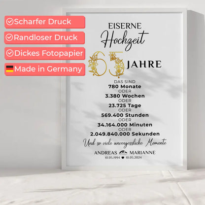 Personalisierte Geschenke Poster für 65 Hochzeitstag zur Eisernen Hochzeit Momente