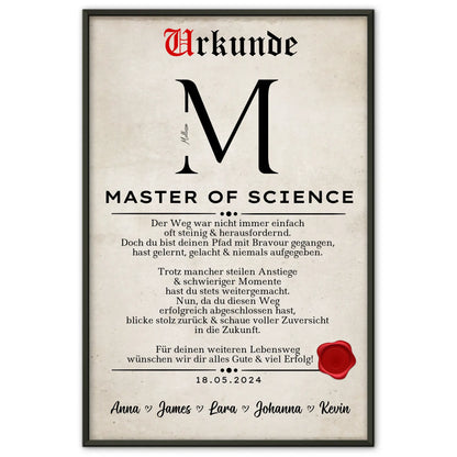 Poster Urkunde Geschenk Zum MasterabschlussMaster Of Science