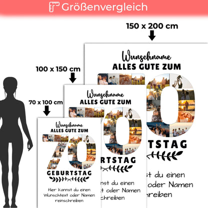 Personalisierte Decke 70 Geburtstag mit Wunschname Wunschtext für Oma Opa