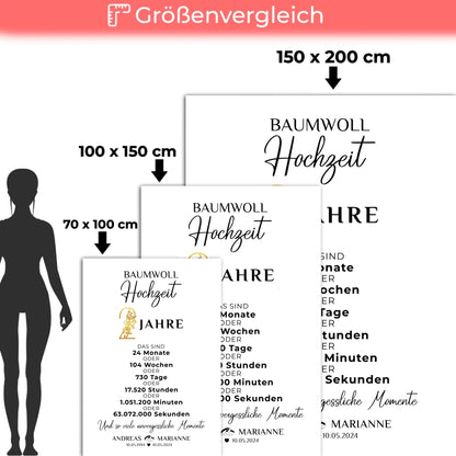 Personalisierte Decke Geschenk zur Baumwollhochzeit 2 Hochzeitstag