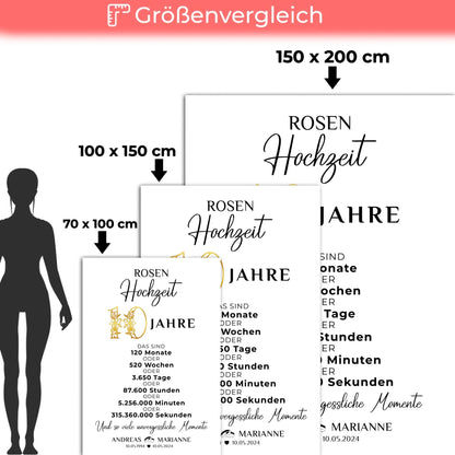 Personalisierte Decke Geschenk zur Rosenhochzeit 10 Hochzeitstag Momente Namen Wunschtext