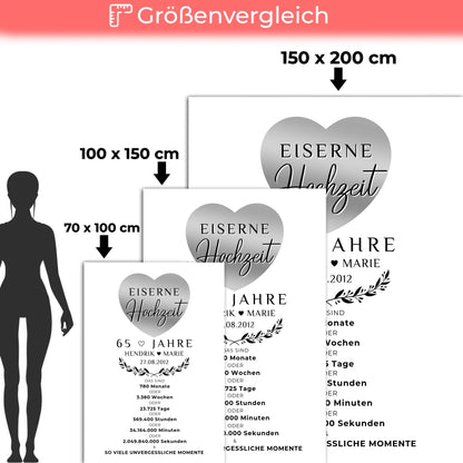 Decke Mit Foto 65 Hochzeitstag Geschenk Eiserne Hochzeit